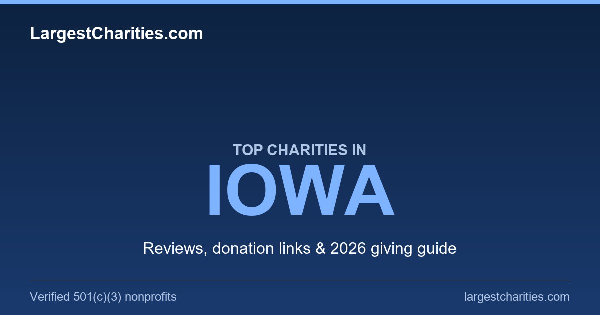 Top Charities in Iowa — 2026 Giving Guide